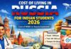 Cost of MBBS in Russia 2026: Living Expenses for Indian Students