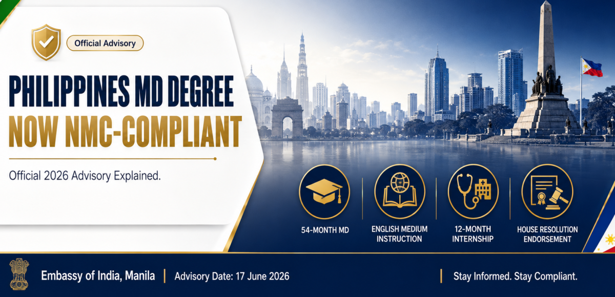 Philippines MD degree NMC compliance advisory infographic — 54-month programme, English medium, 12-month internship